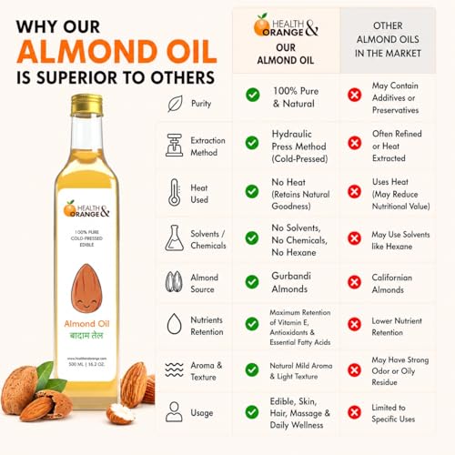 Image of H&O Sweet Almond Oil - 100% Pure Cold Pressed Edible Badam Tel - 500ml Glass Bottle - For Healthy Skin, Hair and Body