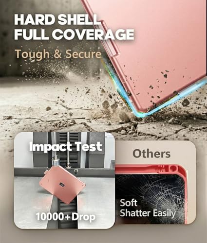 Image of BABG iPad 9th Generation Case with Keyboard,360 Rotatable,Touchpad,Backlit Keyboard with Pencil Holder for 10.2 inch iPad 9th Gen 2021 / 8th Gen 2020 /7th Gen 2019 and iPad Air 3 /Pro 10.5 inch-Rose Gold