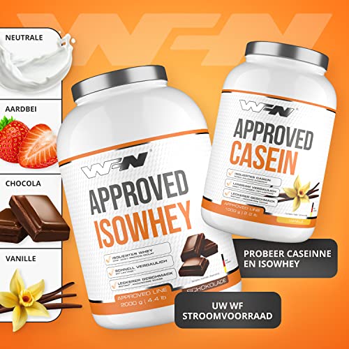 WFN Approved Creatine - Neutraal - 500g blikje - Creapure® - Pure Creatine Monohydraat Poeder - Veganistisch - 166… - Image 8