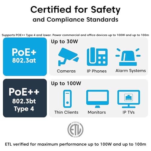 Image of Sounce Cat6 Ethernet Cable LAN Network Cable 305 Meter Long High-Speed Cable for CCTV PC Router Switch and Networking Best Reliability Stable Connection Durable Long-Lasting Material (White)