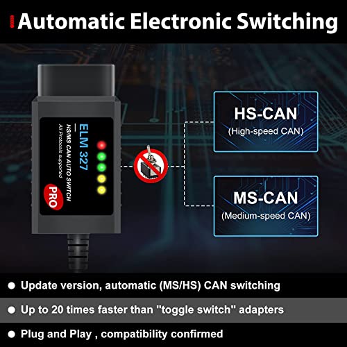 ELM327 OBD2 Adapter USB Scanner Compatible with Ford F150 F250, Automatic (MS/HS) CAN Switching OBDII Diagnostic Scan Tool for Ford Lincoln Mazda Mercury
