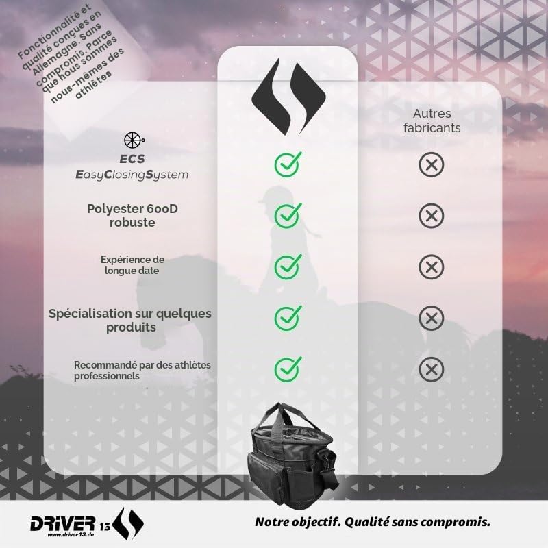 Driver13 poetstas pour paardenverzorging, Grooming Bag pour stal & ruitersport, avec draaggrepen et Compartiments, Noir