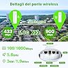 AdaLov Gigabit Bridge Wireless Esterno CPE366, 5.8GHz 3KM Ponte WiFi con Staffe, Antenna 14dBi,Impermeabile,Estensione Internet Punto-Punto per Telecamera/Garage/Fienile/Casetta Attrezzi,Plug & Play