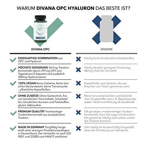 Hyaluronsäure-Kapseln mit Traubenkernextrakt 397 mg von DIVANA