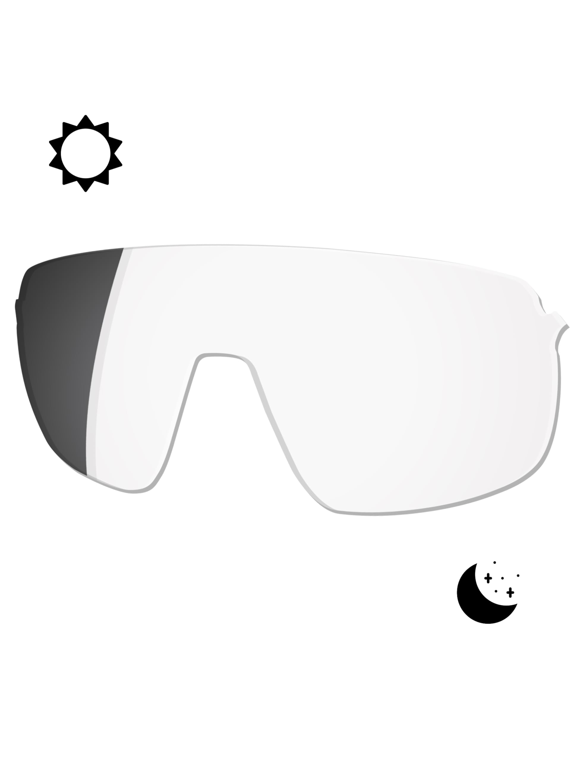 OSharp Lentes de repuesto para gafas de sol Oakley Sutro Lite S OO9496, protección UV y ajuste perfecto