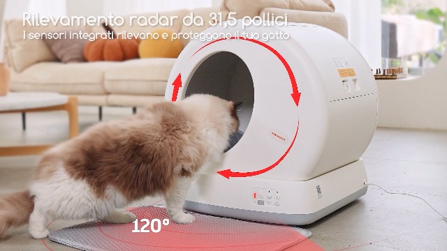 Fodera Per Lettiera Automatica &ndash; Set Di 2 Copri-vassoio Antiodore In Tessuto Tecnico E ABS, Facile Da Pulire, Per Gatti Attivi