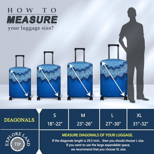 Image of Explore Land Travel Luggage Cover Air Approve Suitcase Protector Fits 18-32 Inches Case, Blue Violets, S, Blue Violets