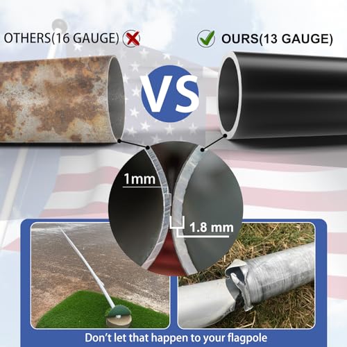 Ffily WZ-BK-TJ-25-1.5 Heavy Duty 25 Ft Flag Pole thumb #1