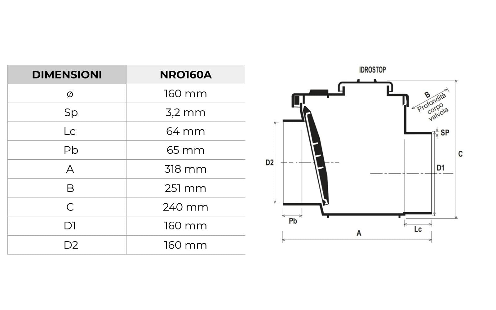 First Plast NRO160A Valvola Antiritorno in PVC con O-Ring, Rosso, diametro 160 mm