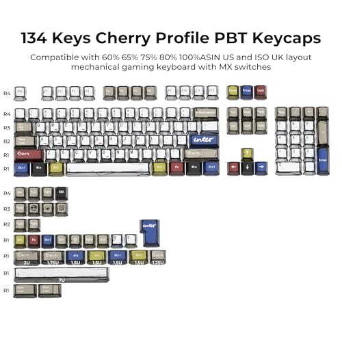 Image of XVX Manga PBT Keycaps, Cherry Profile Keycap Set, Dye Sublimation Graffiti Keyboard Keycaps Suitable for 60% 65% 75% 80% 100% MX Switches Mechanical Keyboard