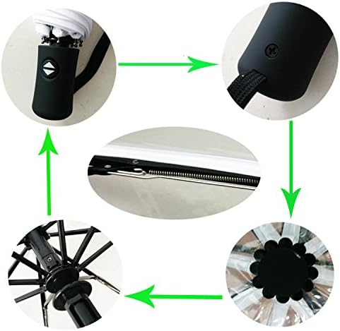 Wobekuy Transparent Umbrella Automatic Umbrella Rain Women Men Sun Rain Auto Umbrella Compact Folding Windproof Style Clear umbrella,Transparent + black border - Image 5