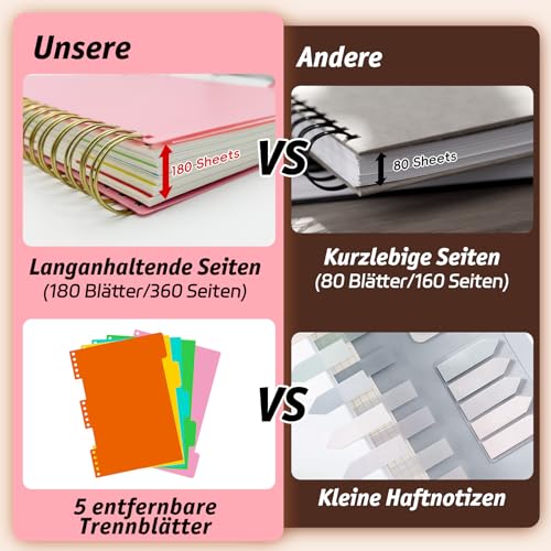 RITOLLO 360 Seiten A5 Spiralnotizbuch mit 5 Fächern, liniert im College-Stil, 100 GSM dickes Papier, großes Notizbuch mit herausnehmbaren Trennblättern für Schule, Büro, Studium und Arbeiten (Rosa)