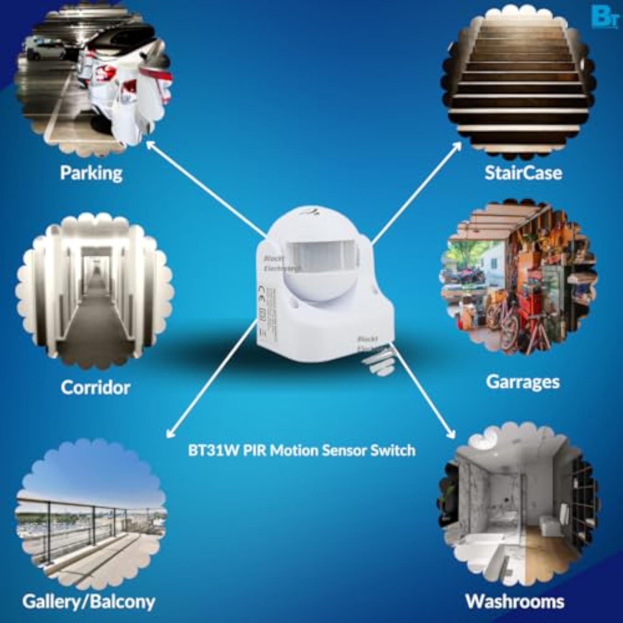 PIR Sensor Motion Detector, Wall Mounted