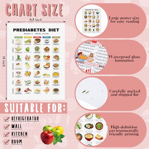 Image of Sinload 12 Pcs Pre Diabetic Food List Poster Prediabetes Meal Plan Low Sugar Glycemic Index List for Type 2 Diabetes