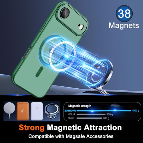 Image of for iPhone Air Case with Privacy Screen Protector, Green