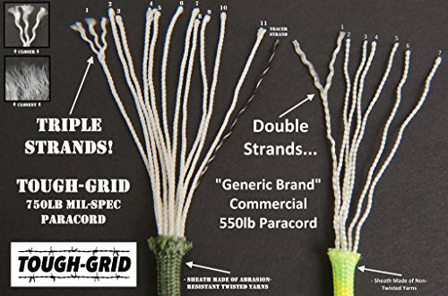 Image of TOUGH-GRID 750 Paracord, 100% Nylon, Made in USA, Type IV Mil-Spec Cord