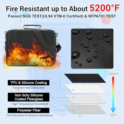 Polspag FHB-BK-STRAP Fireproof Document Bag thumb #1