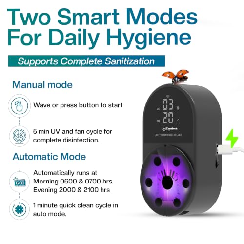Image of Jetfresh UV Toothbrush Sanitizer Holder | Wall Mounted UV-C Toothbrush Cleaner | Tooth Brush Sanitizer Holder Auto Shut-Off, USB Rechargeable, Fits All Brushes, Bathroom Organizer