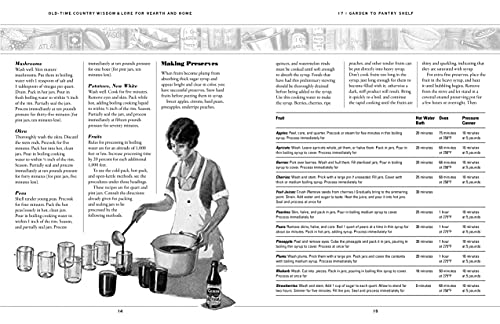 Old-Time Country Wisdom And Lore For Hearth And Home: 1,000S Of Traditional Skills For Simple Living #TOP1