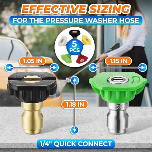 Pressure Washer Nozzle Tips Set of 5 – Pressure Washer Tips Set, Rust-Resistant & Anti-Deformation, Quick-Connect Foam Sprayer for Car Wash & Wide Surface Cleaning