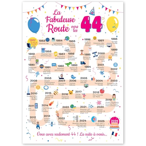 Grande Carte Anniversaire 44 Ans Femme et Homme - Idée Cadeau 44 ans Homme et Femme - Decoration Anniversaire 44 ans - Birthday Card 1982 - Carte Original La Fabuleuse Route vers les 44