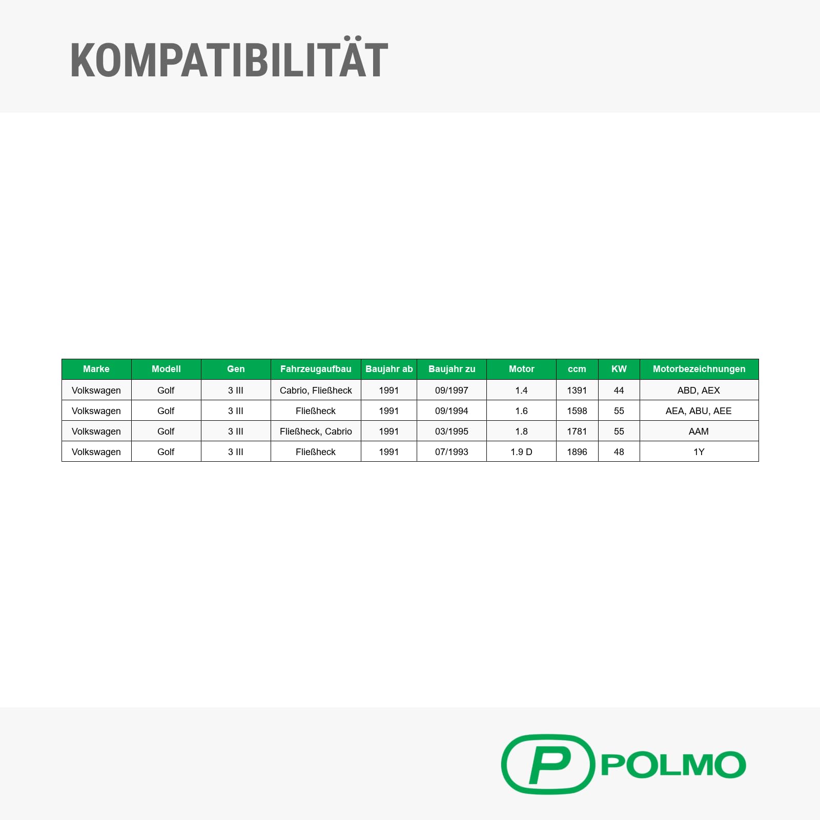 POLMOstrow Auspuff für VW Golf 3 III 1991-1997 | Mitteltopf und Endtopf, Motoren: 1.4 - 1.6 - 1.8 - 1.9 D, Cabrio, Fließheck