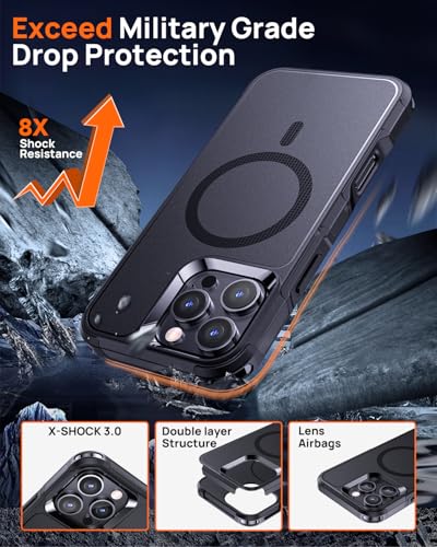 Lanhiem LH-BOXI16PM For Iphone 16 Pro Max Case Magnetic thumb #4