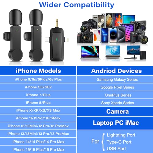 Image of LAVRIDER Wireless Mic with with Charging Case, Noise Reduction Lapel Mic for Video Recording, YouTube, Facebook, Live Stream (Dual Mic)