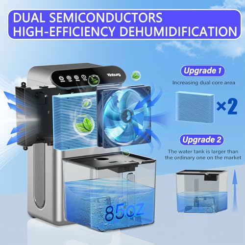 Image of Dehumidifiers for Home (85 OZ Water Tank, 800 sq.ft) Quiet Small Dehumidifier for Basement Bedroom Bathroom with Drain Hose, 3 Gear Timer, Sleep Mode, Auto Shut Off, 7 Color Ambient Light