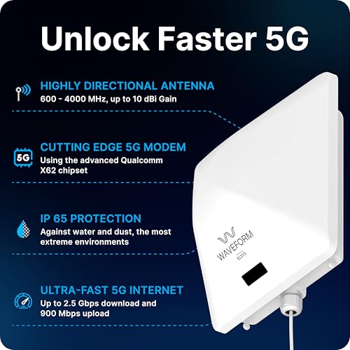 Image of Waveform ProLink: Directional Outdoor 5G NR SA /NSA Modem | x62 Modem Dual SIM | 4x4 High-Gain Antenna | Waterproof CPE for T-Mobile, Verizon, AT&T | Up to 2.5 Gbps | w /Window Entry Cable, UltraPole