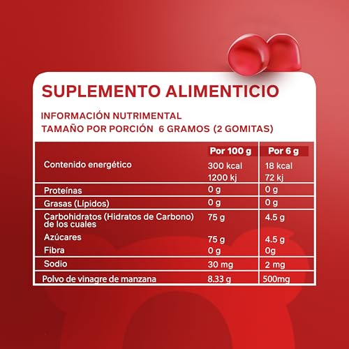 Productos Para Bajar De Peso, Imagen adicional