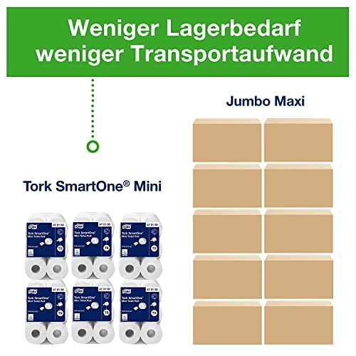 Tork SmartOne Mini Toilettenpapier Weiß T9, Advanced, 2-lagig, 12 × 620 Blatt, 472193
