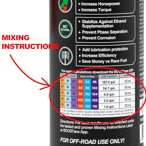 Boostane OCT32PRO Professional Octane Booster thumb #3
