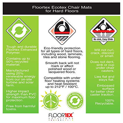 Floortex Ecotex Recycled Chair Mat For Hard Floor Surface Protection 48" X 60", Clear #TOP6