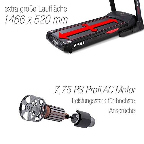 Sportstech F48 Tapis roulant Professionale da 10,1...