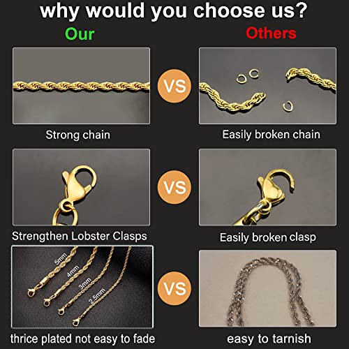 18k Real Gold Plated Rope Chain 1.5mm 2.5mm 5mm Stainless Steel Twist Chain Necklace for Men Women 16 Inches 36 Inches2