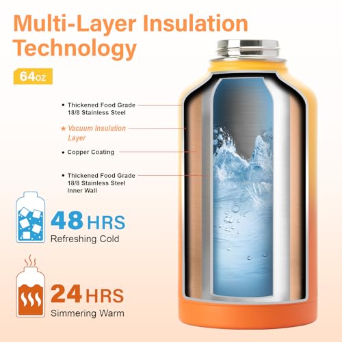Insulated Water Bottle | Thickened Stainless Steel Vacuum Metal | Portable Sports Half Gallon Large Water Jug for Gym and Hiking with Straw, Carrier Bag, Handle Strap | BPA-Free 64 oz