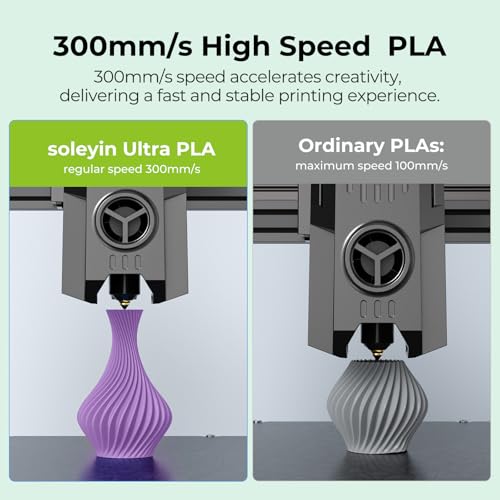 Image of Cregrant3D Soleyin Filament 1.75mm Ultra PLA Filament for 3D Printing High Speed 30-300mm /s Accuracy + /- 0.02mm, (2.2lbs), Fit Most FDM 3D Printer, Soleyin by Creality Filament Black and White