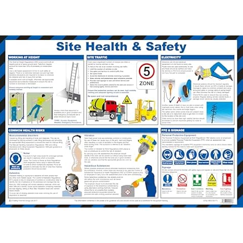Safety First Aid Group Health and Safety Poster Cover