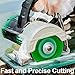 VARMDUKKE 2PCS Glass Cutting Disc for Angle Grinder, 100 mm Green Rock Plate Flat Grinding Blade, No Chip Ceramic Diamond Grinding Disc, Thin Wheel Sanding Blade Tool for Glass, Tile, Crystal