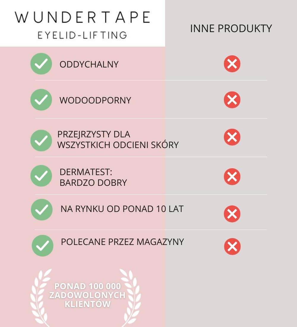 Wundertape naklejki korygujące opadające powieki, 240 sztuk, rozmiar L, do podniesienia powiek bez zabiegu operacyjnego (wodoodporne, trzymają się 24 godziny)