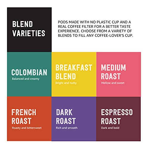 Amazon Brand - Happy Belly Espresso Roast Compostable Coffee Pods (Dark Roast), Compatible with K-Cup Brewer, 96 Count - image 5