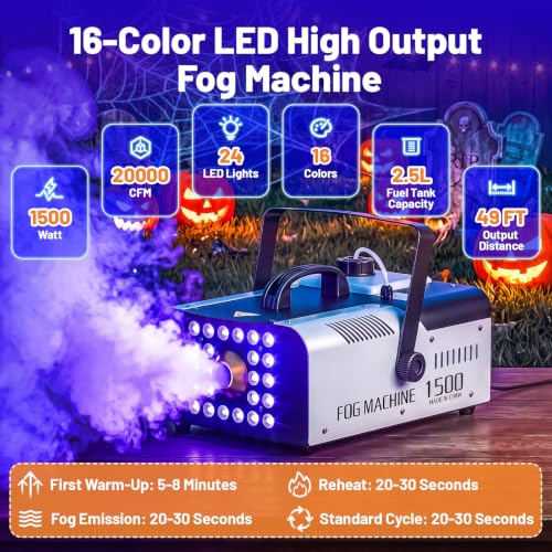 CFKEJI Fog Machine for Halloween Outdoor Indoor 1500W with 24 LED Lights - image 6