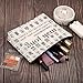 PLITI Mahjong Gifts Funny Mahjong Player Gifts Mahjong Lover Bag Mahjong Board Game Fan Gift Mahjong Definition Makeup Bag (Mahjong Noun Bag), cosmetic bag-1