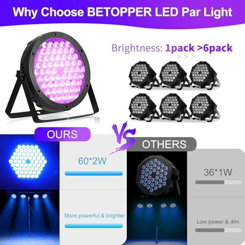 Image of BETOPPER Stage Lighting 120W Par Light RGBW 4-in-1 Stage Lights, DJ Light DMX for Concert and Events,8 Packs
