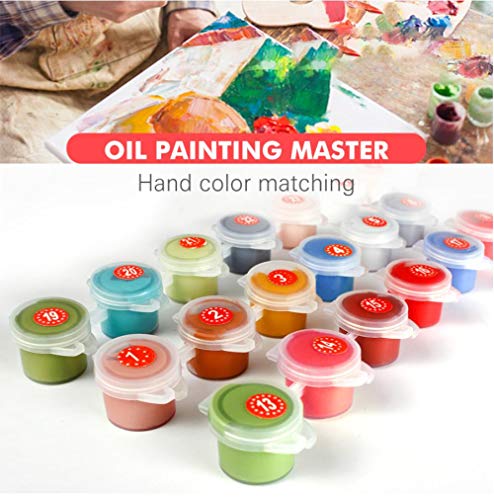 Kit de coloriage - Dès 1 an - Maped ance