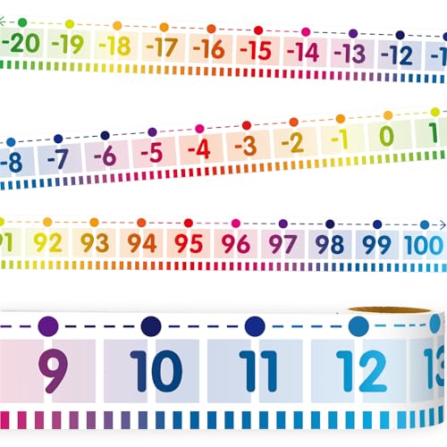 Tableau d'affichage mural mathématiques pour motiver les élèves - 2