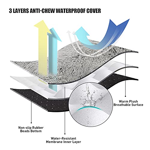MIHIKK Orthopedic Dog Bed Luxurious Plush Washable Dog Beds with Removable Waterproof Cover Anti-Slip Egg Foam Pet… - Image 7