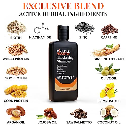 Biotin Hair Growth Shampoo for Men and Women - Thickening Treatment for Thinning Hair - Natural and Vegan DHT Blocker for Hair Loss - Caffeine, Saw Palmetto, Niacin, Argan Oil