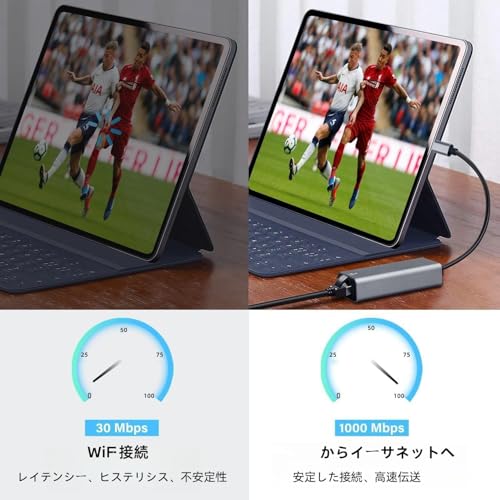 BOIOT 有線LANアダプター iPhone/iPad用 ライトニング-RJ45 イーサネット 変換アダプタ BOTJP-LR51228 の商品画像 2